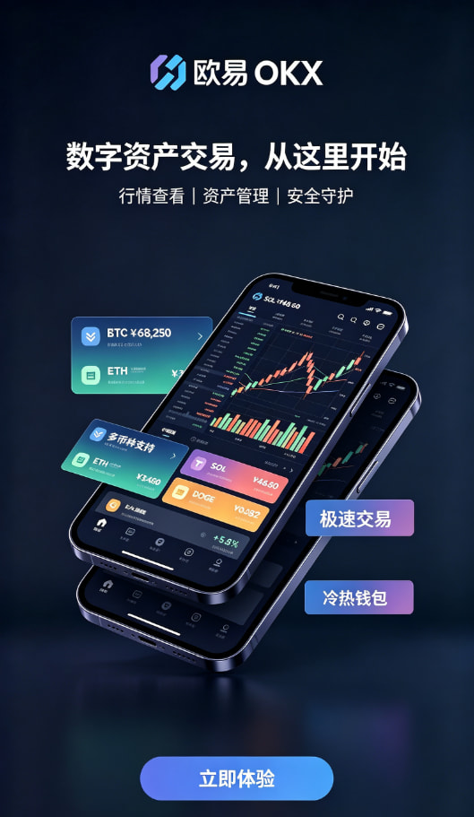 欧交易所App官方下载实名认证与入金流程